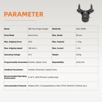 Pinza Robótica ZBDynamiX de 24v y 0.8kg Accionada por Servomotor, Motor de 0.75kw, Caja de Engranajes, PLC, Robot Humanoide, Cobot para Robots Colaborativos