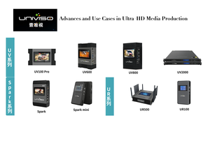 อุปกรณ์ถ่ายทอดสด 5G 4K แบบพกพา Univiso Spark Mini สำหรับการข่าวสารเคลื่อนที่ การถ่ายทอดสดกลางแจ้ง ความหน่วงต่ำพิเศษ - Product Image 2