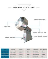 Tambour de mélange octogonal de qualité alimentaire, machine de mélange rotative à faible dommage pour l'atelier de snacks frits