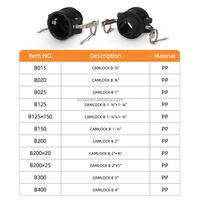 Adaptador IBC Camlock S60x6H a 2" BSP | Junta Giratoria Plástica Grado Alimenticio para Líquidos