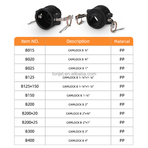 Tonjet Wholesale Pricing B Type IBC Camlock Fitting Versatile <strong>Hose</strong> <strong>Connection</strong> Valve Adapter Garden Barrel Component <strong>Set</strong> - Product Image 2