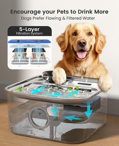 Dispensador de Agua para Mascotas de 10L 8L - Dispensador de Agua para Perros - Dispensador de Agua Automático para Mascotas - Dispensador de Agua de Gran Capacidad para Perros Grandes, Nuevo Modelo - Product Image 3