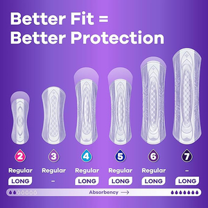 Campioni gratuiti vendita calda marchio OEM fabbrica all'ingrosso organico alato signore assorbenti economici Super assorbenti tovaglioli - Product Image 4