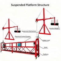 Plateforme de travail suspendue électrique série ZLP800, galvanisée à chaud, charge nominale 630 kg, hauteur réglable, avec garde-corps pour
