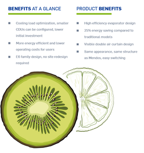 Коммерческий открытый холодильник-витрина Carrier 1.9 м с дистанционным управлением, индивидуальной настройкой, воздушным охлаждением, для молочных продуктов и овощей, цифровой - Product Image 5
