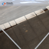 Feuille acrylique PMMA directement de l'usine, couleur et taille personnalisables