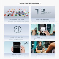 Écouteurs de traduction vocale IA professionnels Timekettle T1 – Traduction bidirectionnelle synchrone intelligente pour voyages et réunions