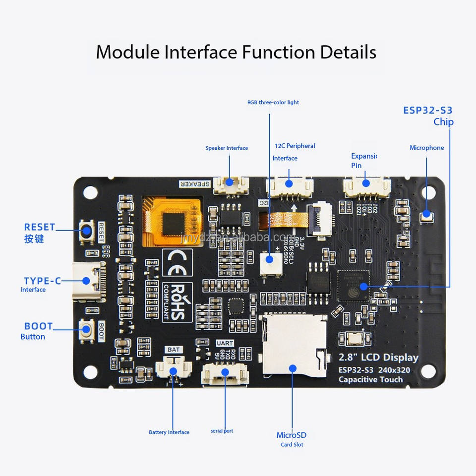 ES3C28P/ES3N28P ESP32 S3 Development Board with 2.8" Touch Screen ...