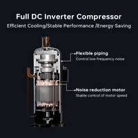 Système de climatisation VRF flexible à action rapide, élégant, efficace et durable, 6, 7,5, 9 kW, 9000, 12000, 18000 BTU, R410a