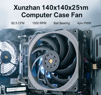 Ventilador de PC TL-B14 de 140 mm con Rodamiento de Bolas, Enfriador de CPU de Alta Presión Estática, Ventilador de Refrigeración PWM para Radiador y Disipador de Calor
