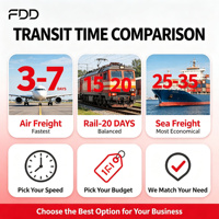 Agent maritime transfrontalier, services de fret multimodal DDP (mer, air, camion), personnalisation de la marque, surveillance complète du transit, services chinois pour marchandises en vrac