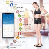 Balance connectée intelligente QHC avec écran LCD rétroéclairé, analyseur de composition corporelle sans fil Bluetooth pour le poids corporel