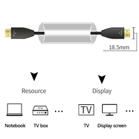 HDMI AOC 8K 60Hz 4K 120Hz Moniteur Projecteur Home Cinéma Disposition Haute Définition micro HDMI 2.1 AOC Câble Fibre Optique