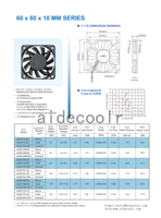 Aidecoolr 60mm DC Ventilateur de refroidissement électrique avec lumière LED Mosquito Killing Lamp Humidifier Components Customizable OEM Support