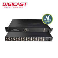 Hotel cabecera IPTV tlc 16 canales IRD, receptor de satélite sintonizador a Gateway IP