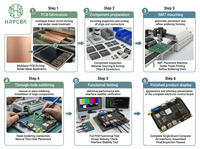 Controlador de Turbina Eólica de Alta Potencia, Ensamblaje de PCB, Inversor de Energía Renovable, Placa Base de Grado Industrial, PCBA de Cobre Resistente de Fábrica