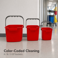 Ember Profesional 8 Quart Warna Merah, Ember Serbaguna Bahan PP Tahan Lama untuk Tugas Kebersihan Dapur, Kamar Mandi, dan Binatu