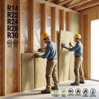 Isolation en laine de roche pour murs R14 standard Amérique du Nord, certifiée CE, ignifuge, imperméable, pour murs creux