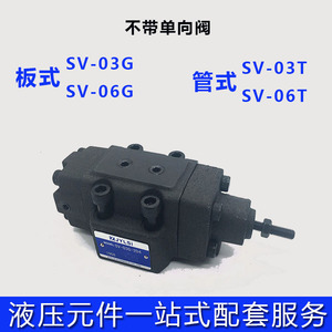 Vanne de régulation hydraulique ZJYLSI SCV 10 20 25mm à montage sur panneau pour la régulation de la pression d'huile - Product Image 4