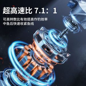 Baitcasting Reel Aluminum Alloy 10Kg Brake Force 7.2:1 Gear Ratio Anti Saltwater Metal Painted Fishing Reel - Product Image 4