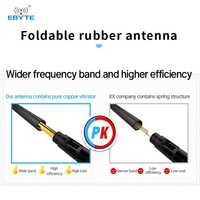 Antenne en caoutchouc pliable Ebyte 433MHZ 2400MHz 2.4G large bande passante et faible VSWR bonne cohérence haute efficacité longue distance