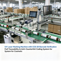 Machine de marquage laser UV avec vérification des données de codes-barres 2D |   Système de traçabilité complète et d'impression anti-contrefaçon pour les cosmétiques