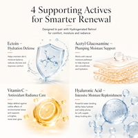 Sérum Visage au Rétinol OEM ODM, Ectoïne, Lissant Rides, Éclat Hydratant, Vitamine C, Soin Léger Quotidien, Sérum Renouvelant