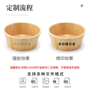 Melamine Tableware <b>Set</b> Wood Grain Bowl Plate <b>Cup</b> Spoon <b>Set</b> For Daily Use Hotel Coffee Tea Serving - Product Image 4