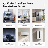 Régulateur de tension automatique de type relais PLAL pour la maison 220v AC Sortie d'usine Avr 1000VA Monophasé
