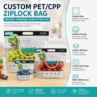 Kantong Buah dan Sayur Food Grade PET/CPP Custom dengan Penutup Zipper Lock