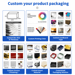 กล่องกระดาษทรงจั่วมงกุฎวินราคาแข่งขัน - Product Image 4