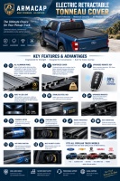 Armacap - Housse de benne électrique rétractable pour Toyota Tundra 6,5 pieds (2015-2026)