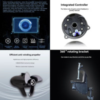 Moteur électrique de pêche à la traîne pour petit bateau Wavedriver S250 avec écran, 1020W, 12V, moteur sans balais silencieux, moteur hors-bord