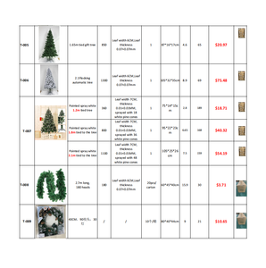 В стоке 120- 210 см высота ширина листа 6 см толщина ветки листа 0,07 + 0,07 мм Маленькая зеленая деревянная основа Рождественская елка - Product Image 6