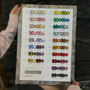 Kit de vernis à ongles gel UV effet œil de chat 36 couleurs, gel magnétique pour ongles avec panneau d'affichage pour salon - Product Image 1