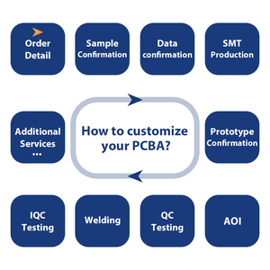 Shenzhen Custom Consumer <strong>Electronics</strong> Solution <strong>Electronics</strong> <strong>Projects</strong> Customized <strong>Product</strong> PCBA PCB Assembly Manufacturer - Product Image 5