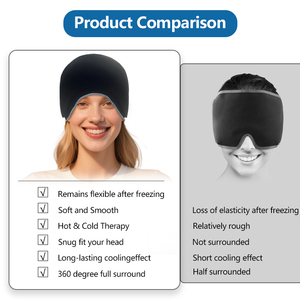 Dipasang topi es pak es bungkus kepala meringankan ketegangan sakit kepala topi pereda untuk mabuk sakit kepala <span class=keywords><strong>Sinus</strong></span> nyeri - Product Image 6