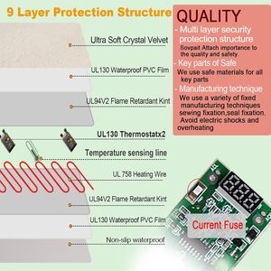 Pet sưởi ấm pad với LED hiển thị mềm có thể giặt Fleece Bìa cài sẵn nhiệt độ thời gian cho Chó & Mèo - Product Image 6