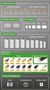 Customize High Discharge 6s 12s 8s 10000MAH 12000MAH 16000mah 25C Rechargeable <b>Battery</b> for Helicopter UAV <b>Drone</b> <b>Battery</b> - Product Image 4