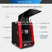 Machine de gravure laser en fibre, appareil fermé de 30w avec briquet noir zipo en argent Sterling