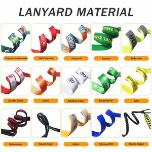 Free Sample Promotional Customized Polyester Lanyard Ribbon Sublimation Blank Lanyards with Logo Custom - Product Image 4