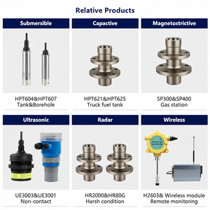 Capteur de niveau de liquide par radar à ultrasons, capteur de niveau de réservoir d'eau submersible pour puits profonds - Product Image 2