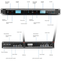Système de Monitoring Personnel sans Fil Stéréo UHF Intra-Auriculaire PSM600 Double Canal pour Scène, Instrument et Studio