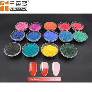 Customizable reversible thermal temperature sensitive heat activated color changing pigment powder Color to colorless