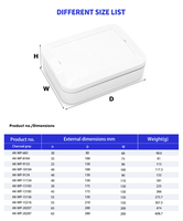 Boîtier en plastique étanche IP67, résistant aux intempéries ASA UV, montage sur poteau, boîte électronique, boîte de jonction ABS pour passerelle IoT extérieure Lorawan