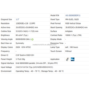 Módulo de Pantalla LCD para Interfaces de Control de Hogar Inteligente UG-2828GDEDF11 - Product Image 4
