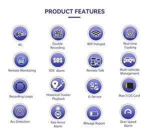 Caméra embarquée intelligente 4G LTE Cloud GPS <span class=keywords><strong>pour</strong></span> <span class=keywords><strong>voiture</strong></span> avec suivi en direct et système de localisation GPS - Product Image 2