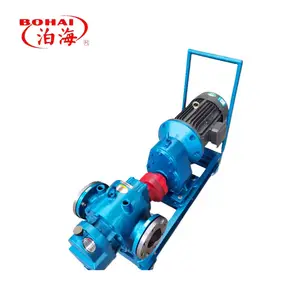 LC High Viscosity Roots Pump Asphalt Resin Hot Jacket Transfer Pump