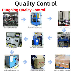 Ruote Industriali in Acciaio Inox 304 di Media Dimensione, Spessore 4mm, Rotelle Girevoli in Nylon Bianco da 3 Pollici, Garanzia <span class=keywords><strong>1</strong></span> Anno, ODM/OEM - Product Image 6