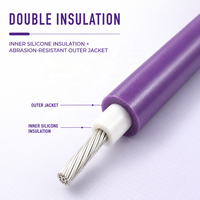 Câble électrique flexible en caoutchouc silicone à double isolation, résistant aux hautes températures et aux hautes tensions, conducteur en cuivre étamé